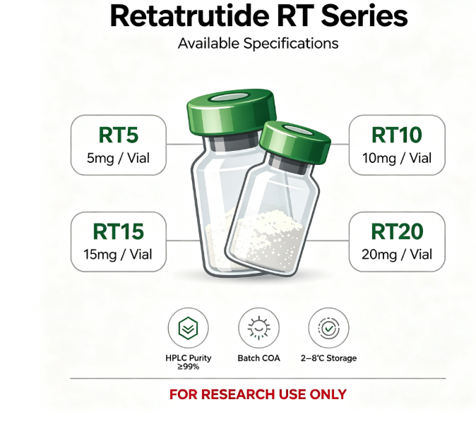 Factory Supply Retatrutide RT Series Peptide 5mg 10mg 20mg 30mg High Purity Triple Receptor Agonist With COA For Research Use Only